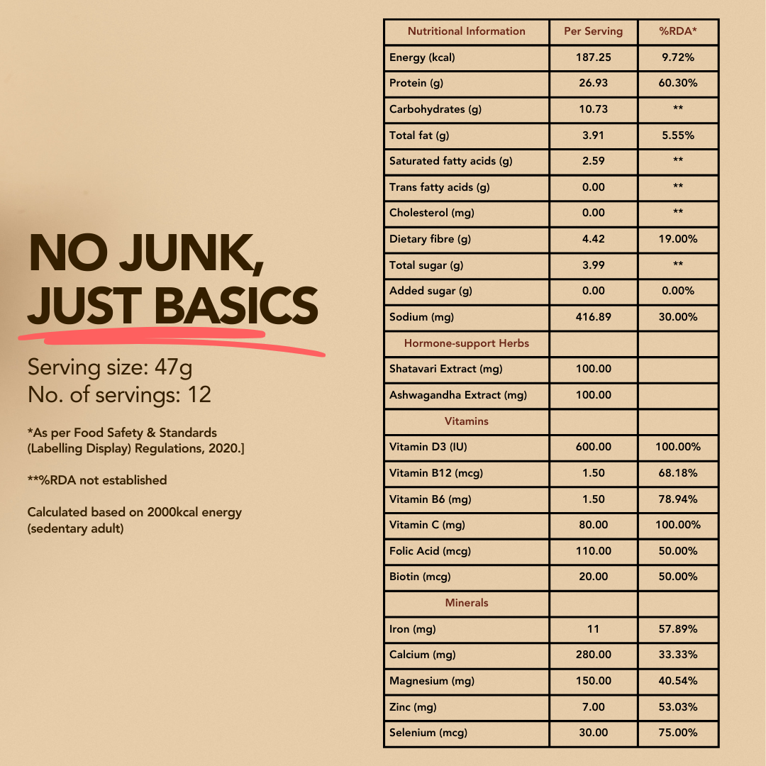 Daily Scoop Plant Protein