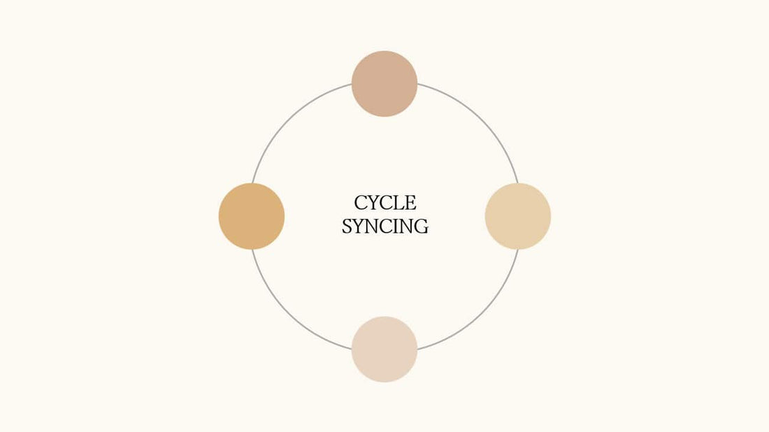 Cycle Syncing