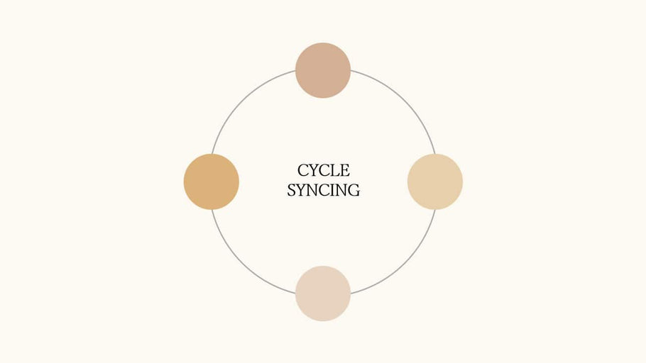 Cycle Syncing