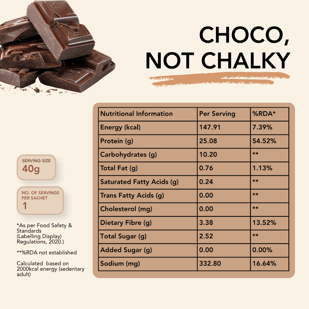 Daily Scoop Assortment Box - Pack of 5 sachets