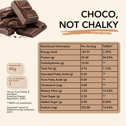 Daily Scoop Assortment Box - Pack of 5 sachets