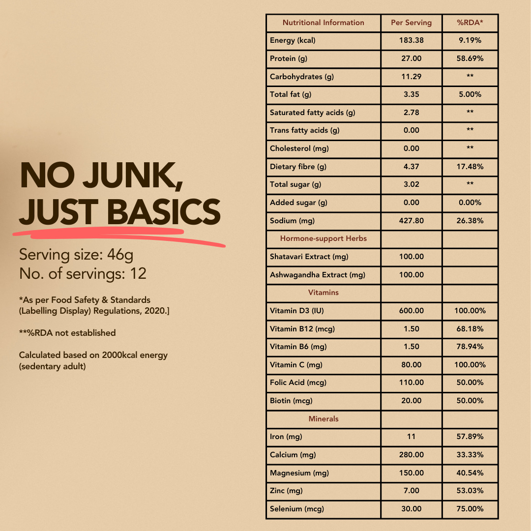 Daily Scoop Plant Protein