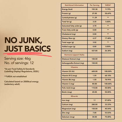 Daily Scoop Plant Protein Coffee