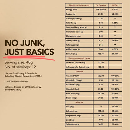 Daily Scoop Assortment Box - Pack of 5 sachets