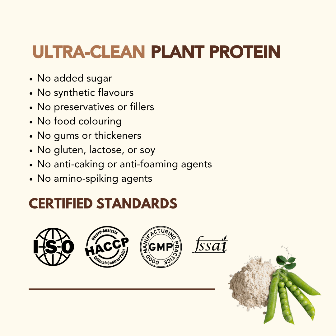 Daily Scoop Plant Protein Coffee