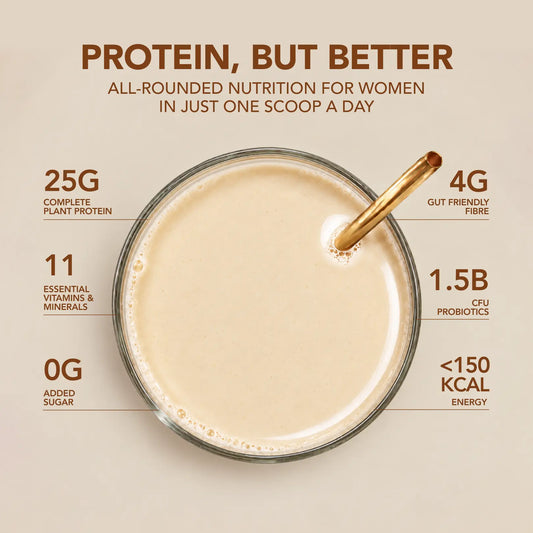 Daily Scoop Plant Protein Marshmallow card_product.vendor