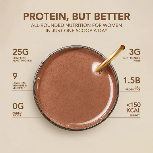Daily Scoop Plant Protein card_product.vendor