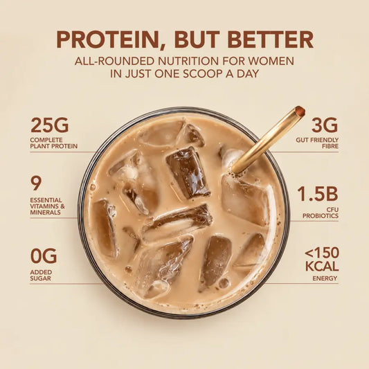 Daily Scoop Plant Protein Coffee card_product.vendor