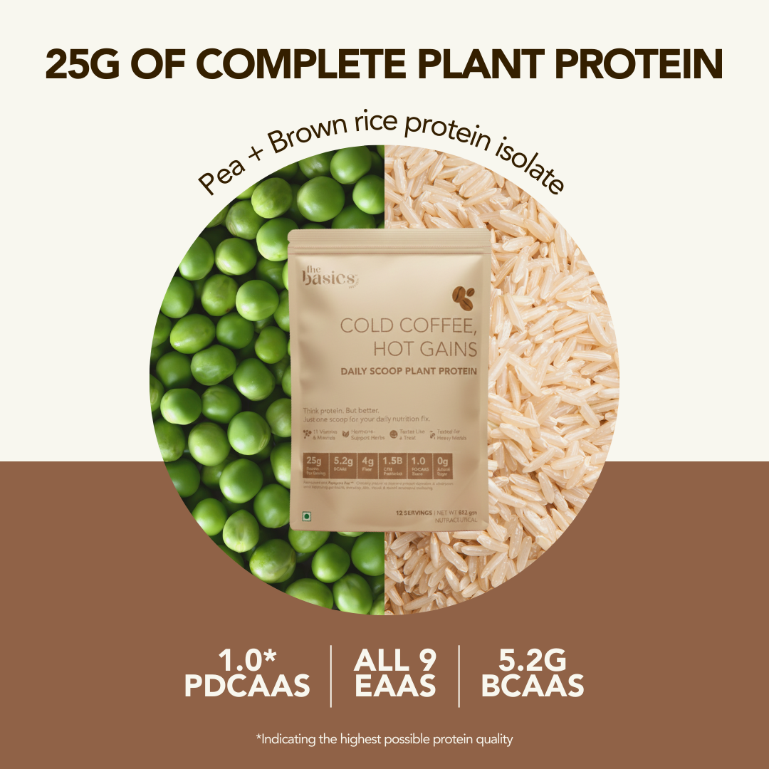 Daily Scoop Plant Protein Coffee