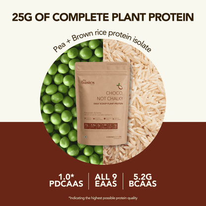 Daily Scoop Plant Protein