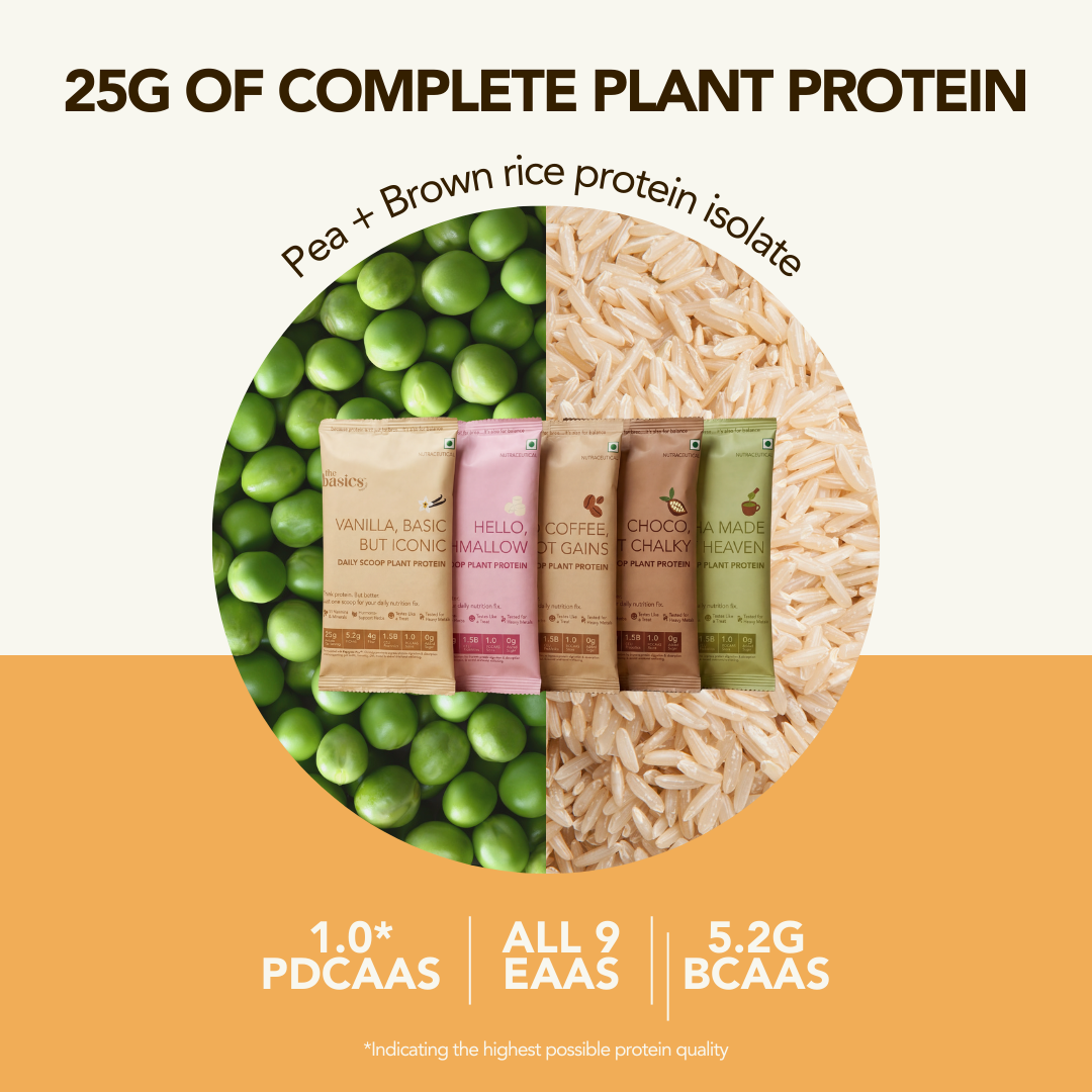 Daily Scoop Assortment Box - Pack of 5 sachets