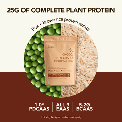 Daily Scoop Plant Protein