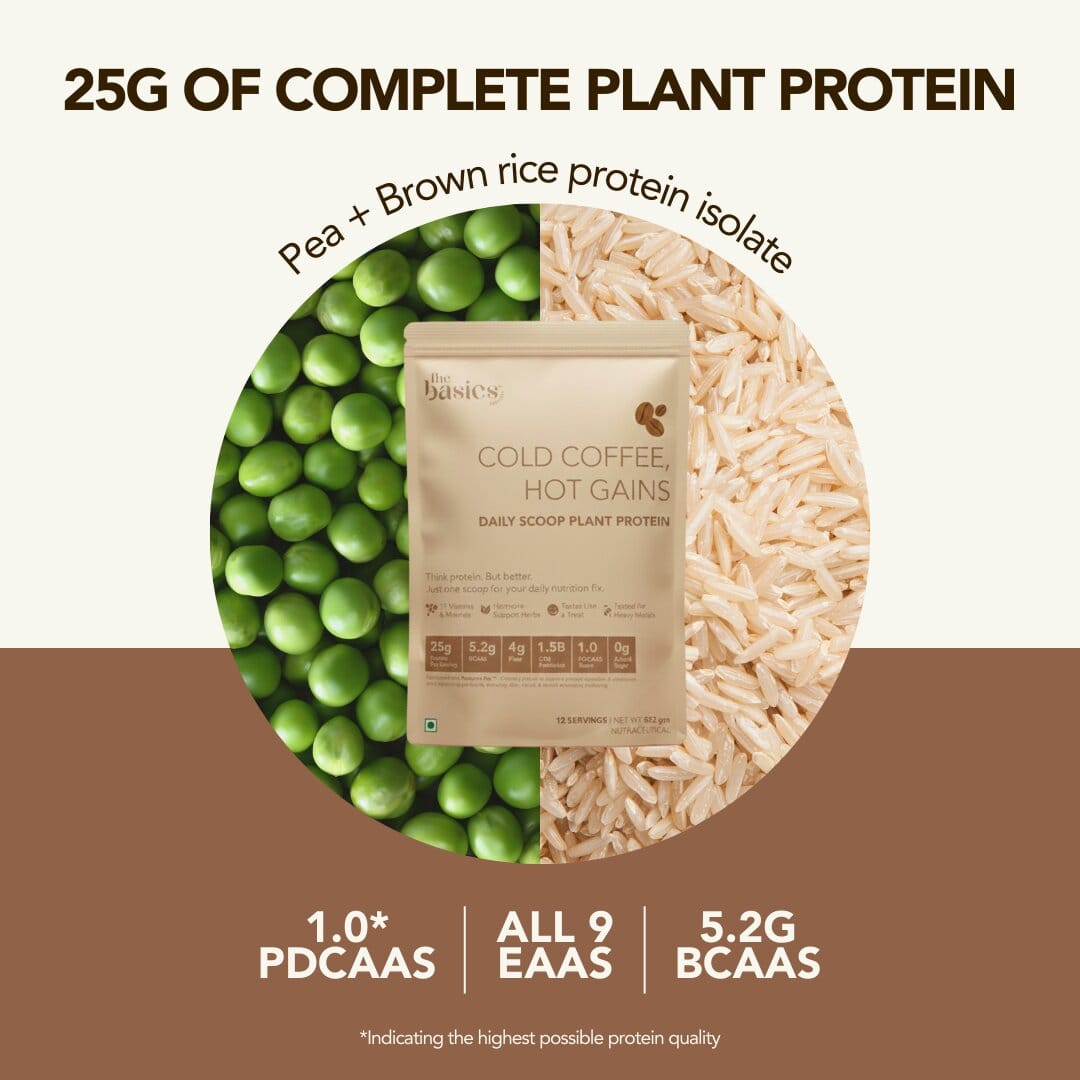 Daily Scoop Plant Protein Coffee