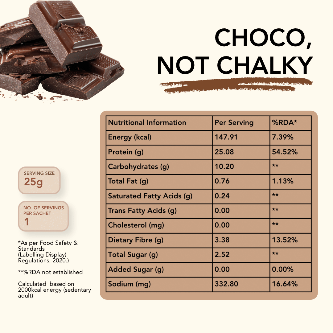 Daily Scoop Plant Protein