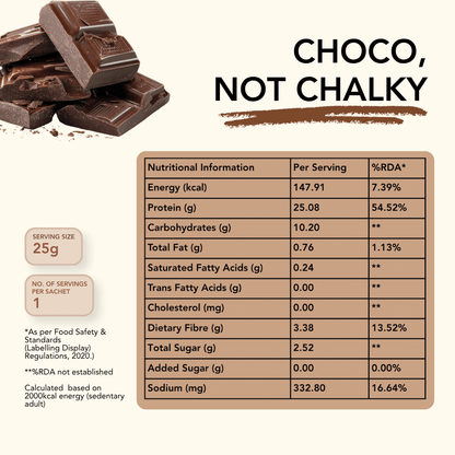 Daily Scoop Plant Protein