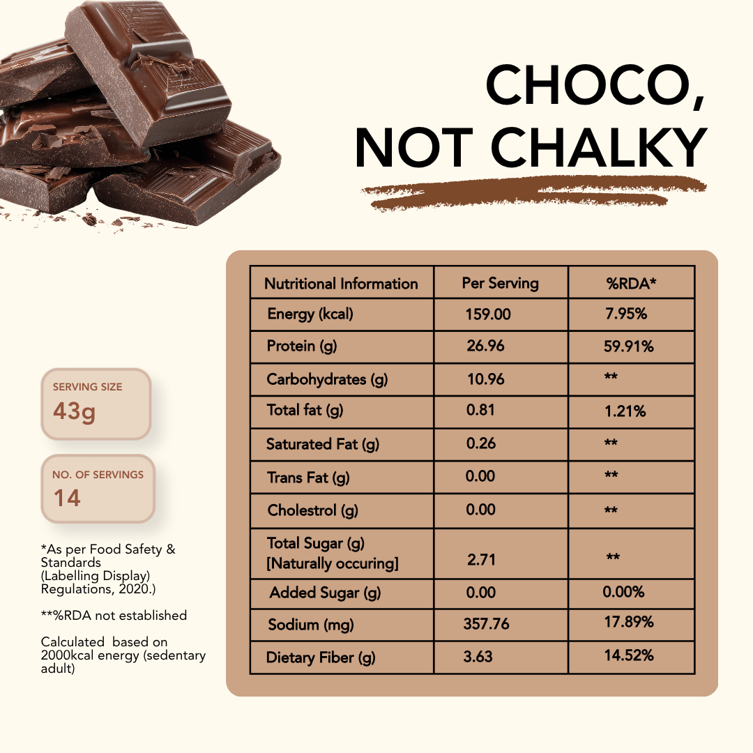Daily Scoop Plant Protein