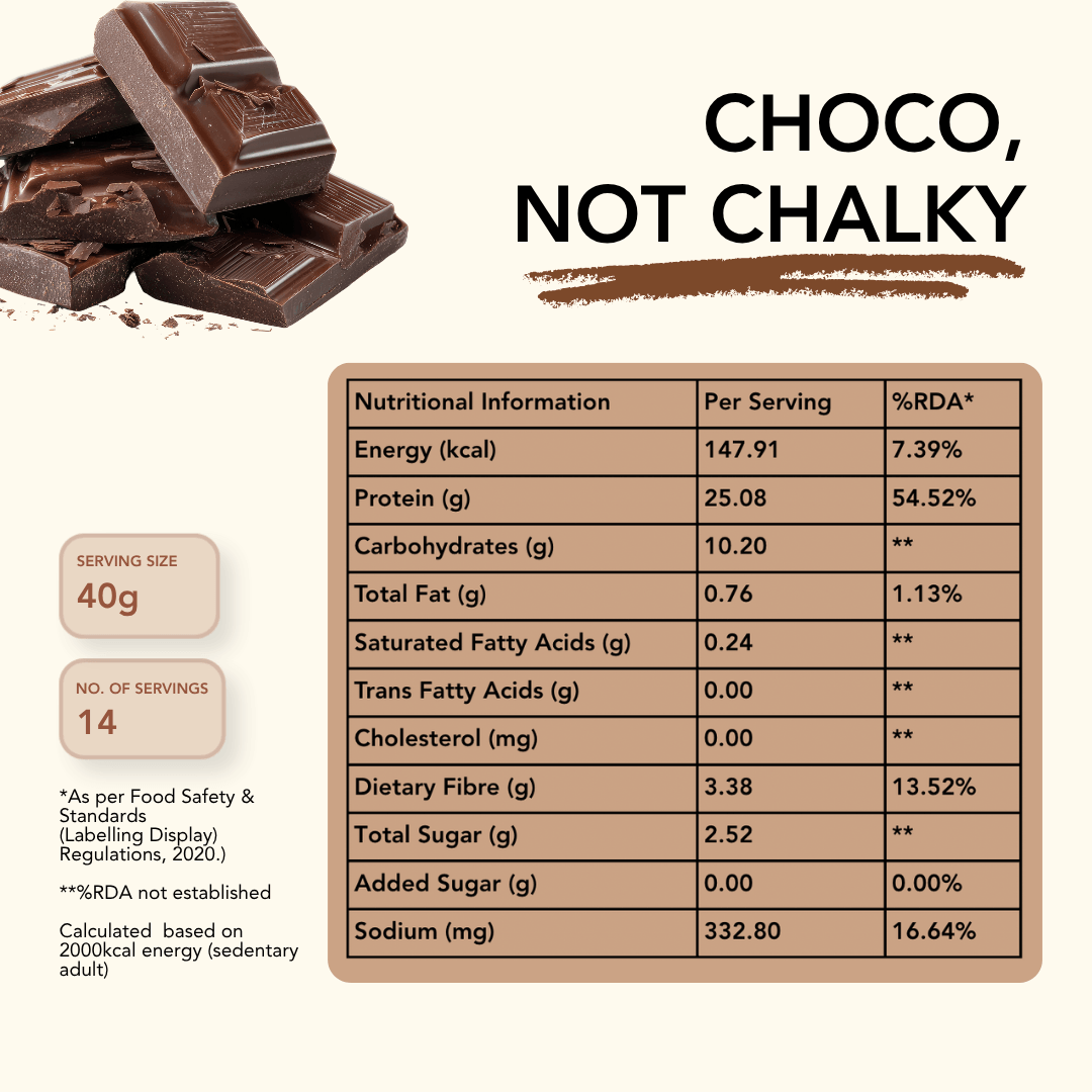 Daily Scoop Plant Protein