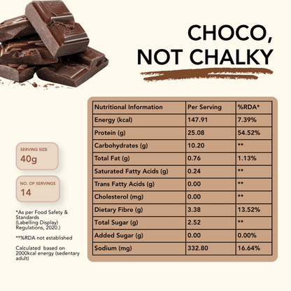 Daily Scoop Plant Protein