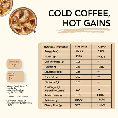 Daily Scoop Plant Protein Coffee