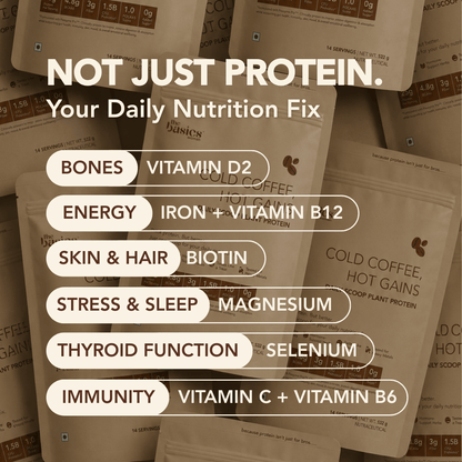 Daily Scoop Plant Protein Coffee