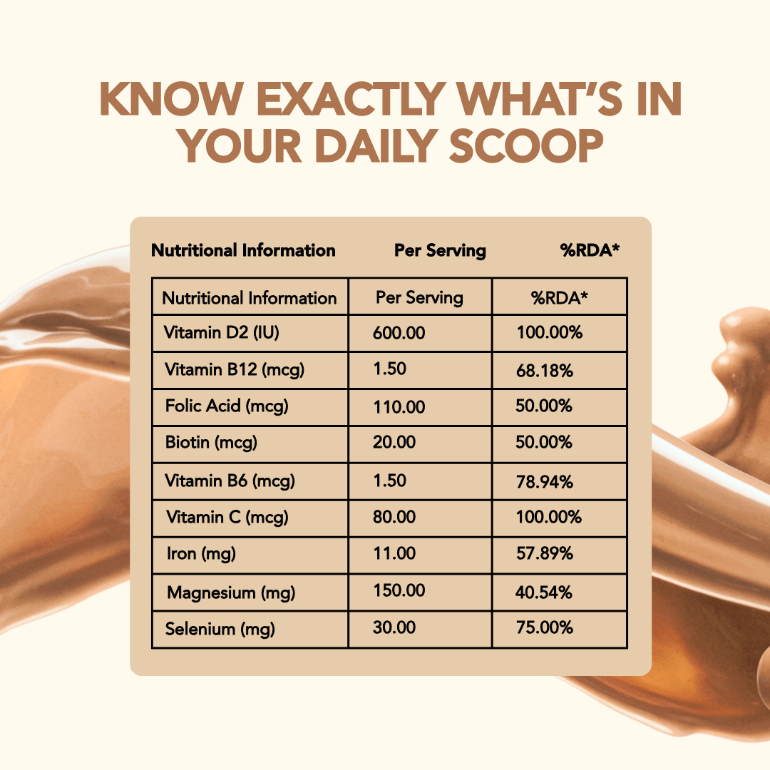 Daily Scoop Plant Protein Vanilla