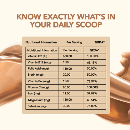 Daily Scoop Plant Protein Vanilla