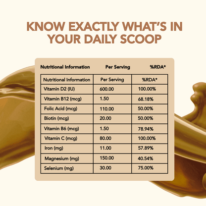 Daily Scoop Plant Protein Coffee