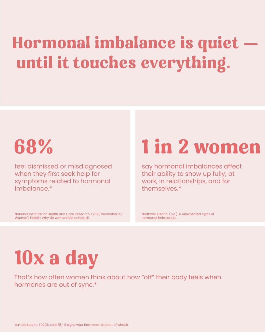 Hormone Balancing Brew - Tea Bags