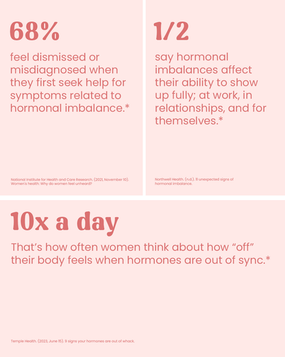 Hormone Balancing Brew