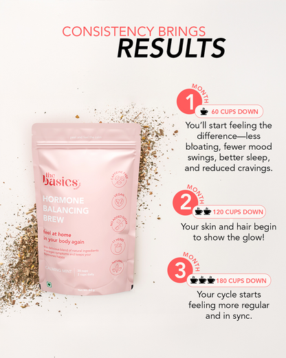 Hormone Balancing Brew