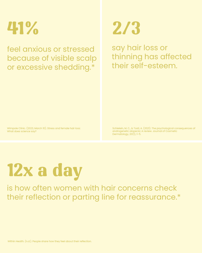 Rooting For You Herbal Hair Oil