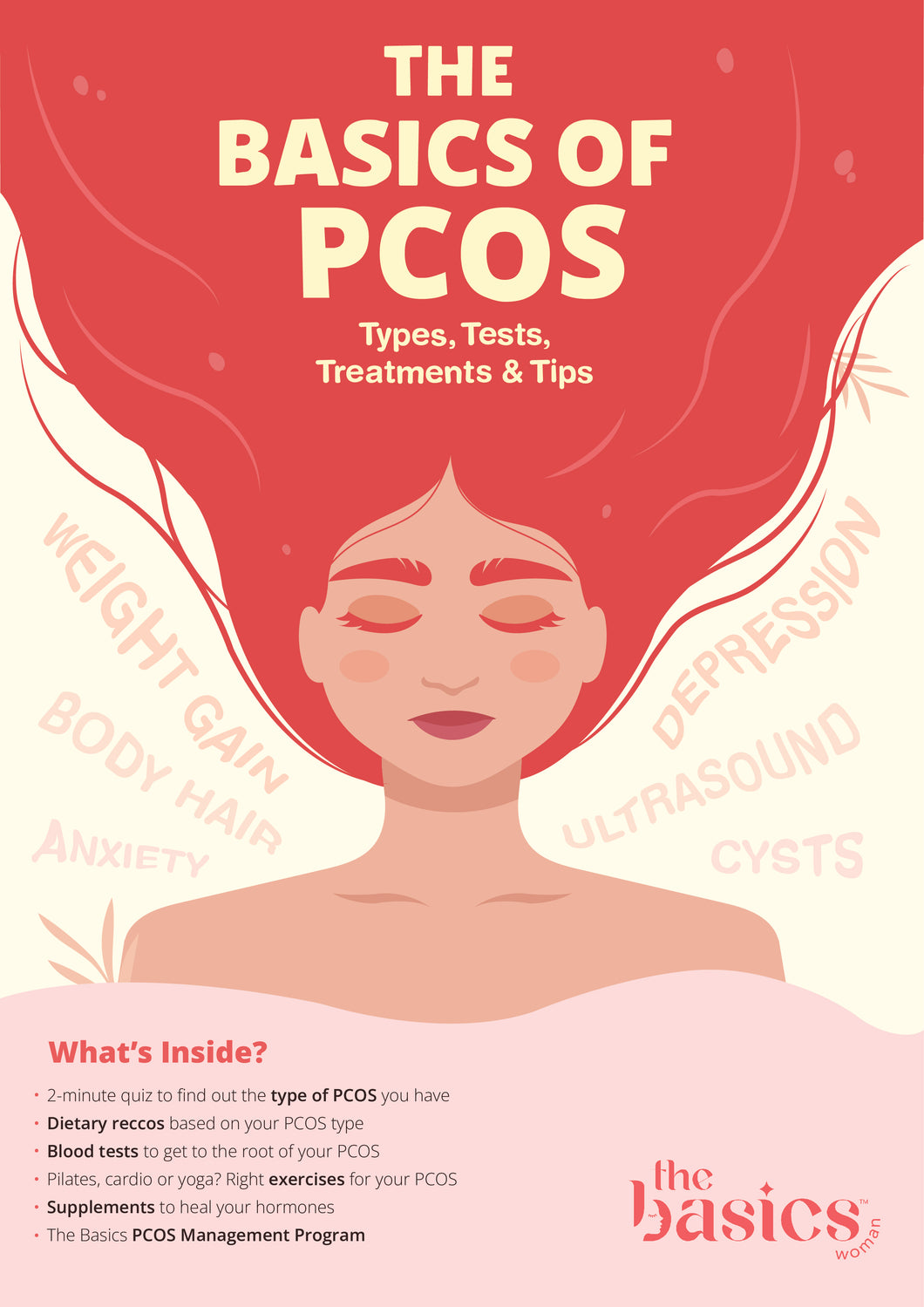 The Basics Of PCOS